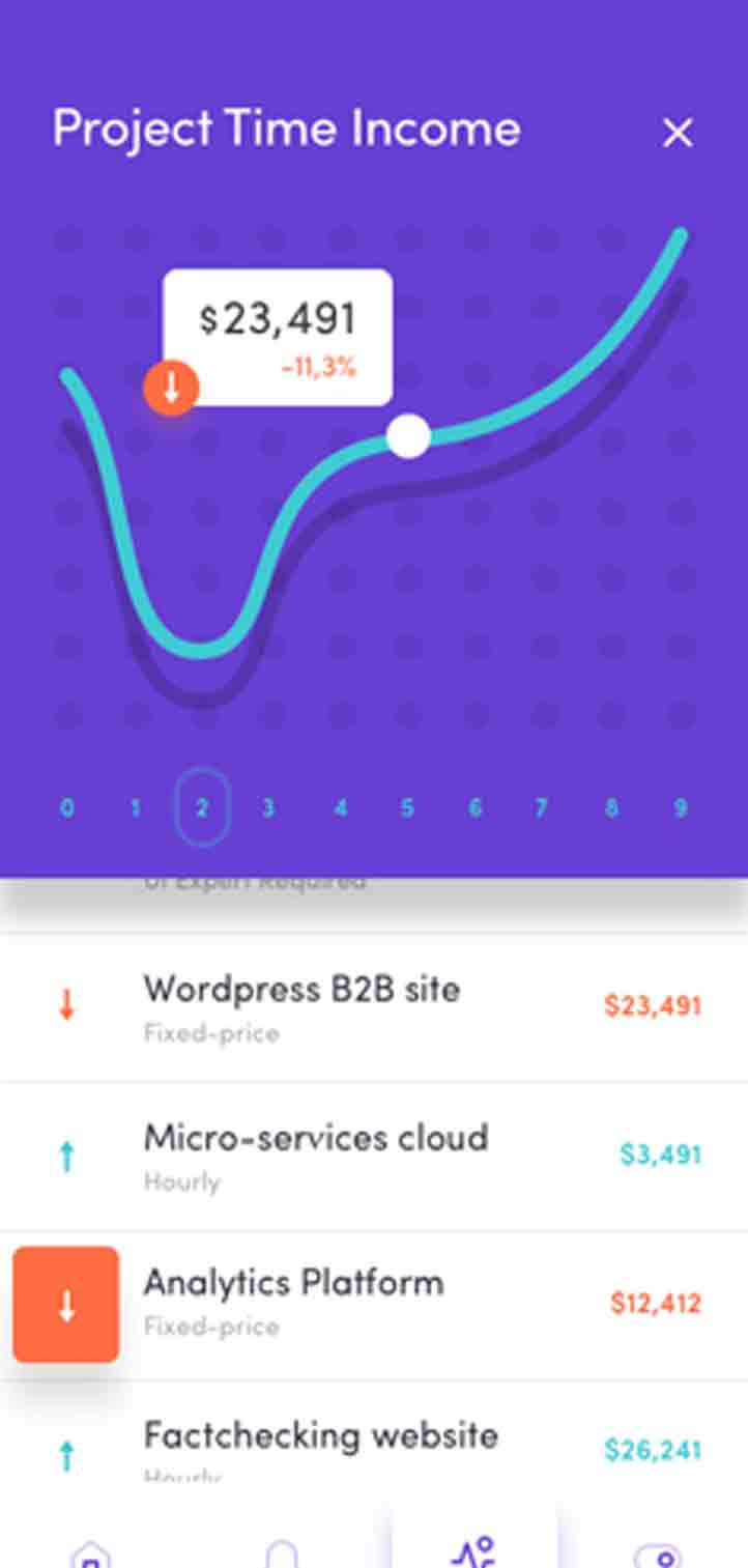 短信连环呼叫软件